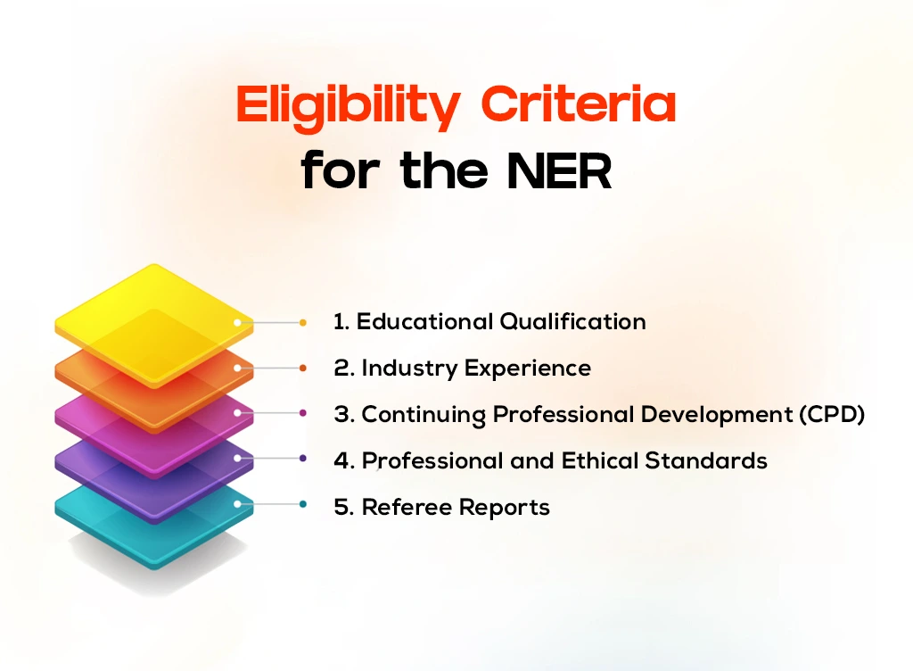 Eligibility Criteria for the NER