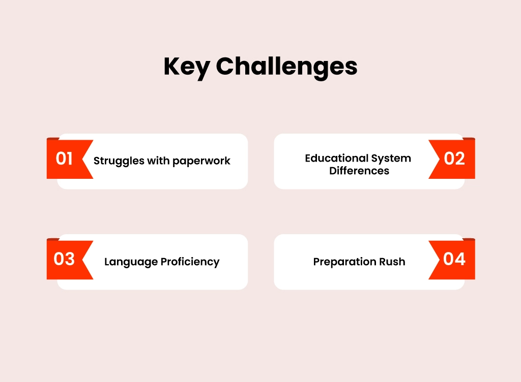 Key Challenges